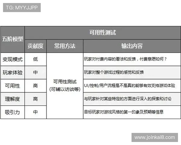 凯发真人在线登录用户评价与反馈，真实玩家体验分享助你做出明智选择